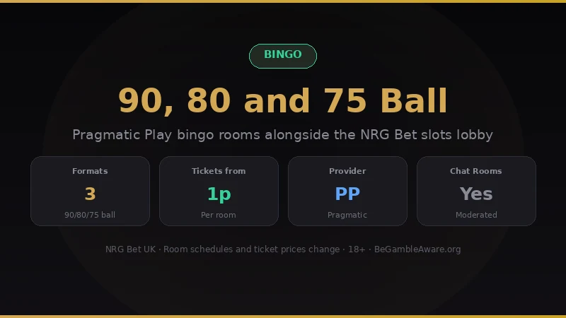 NRG Bet bingo: 90, 80 and 75 ball formats, tickets from 1p, Pragmatic Play rooms with moderated chat