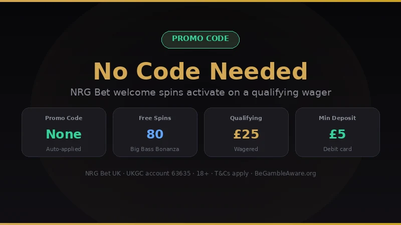 NRG Bet promo code summary: no code needed, 80 free spins, £25 qualifying wager, £5 minimum deposit